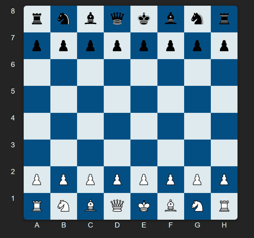 Chess Game with AI using React